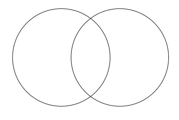 venn diagram
